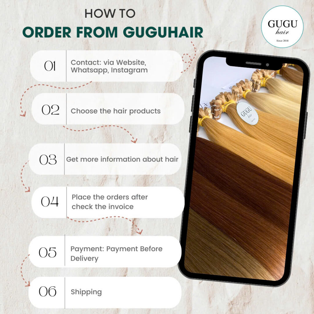 factory human hair wigs