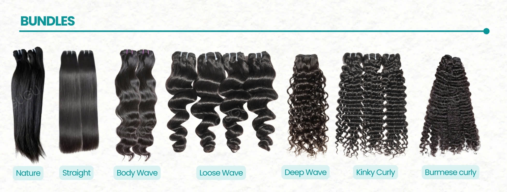 About Us 7 Human hair bundles with closure set